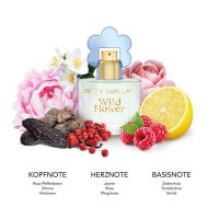 Подаръчен комплект BETTY BARCLAY Wild Flower тоалетна вода 20 мл. + душ гел 75 мл. - за жени